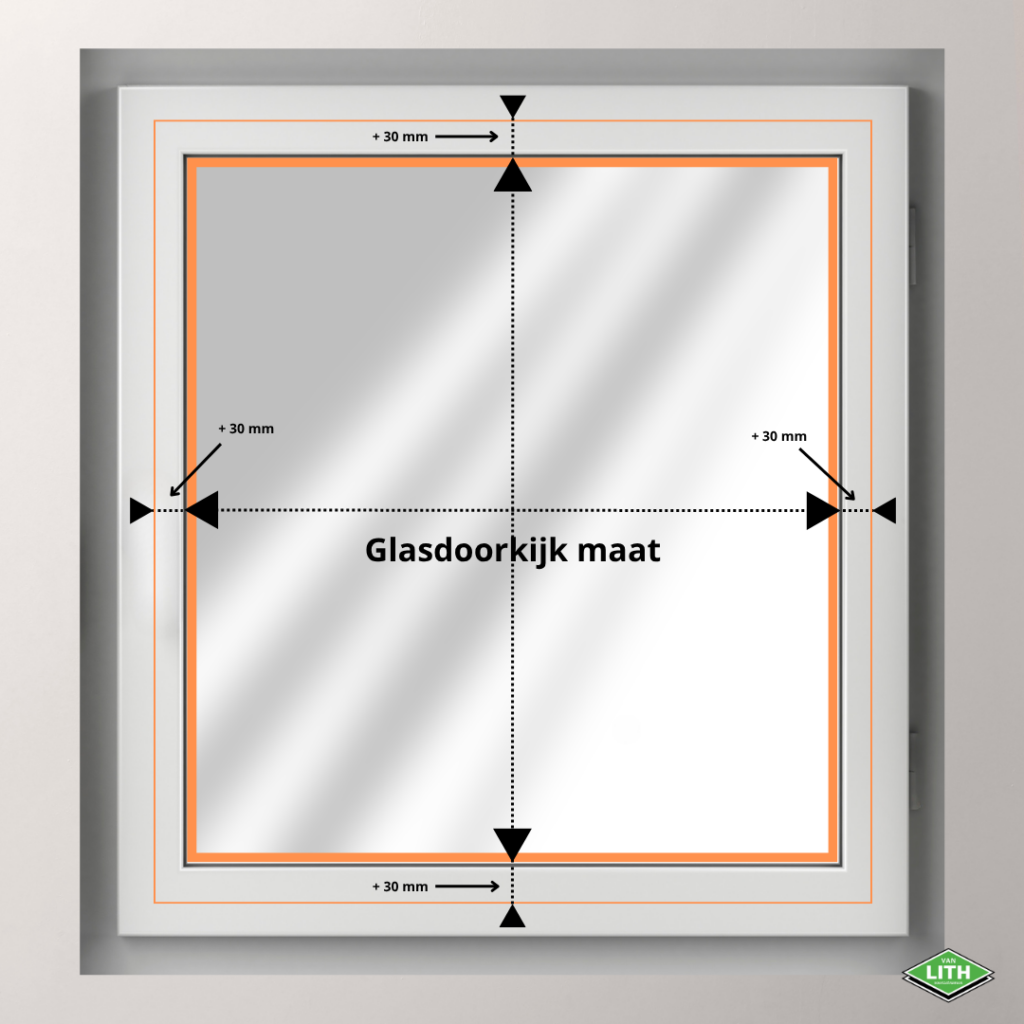 op-de-dag meten