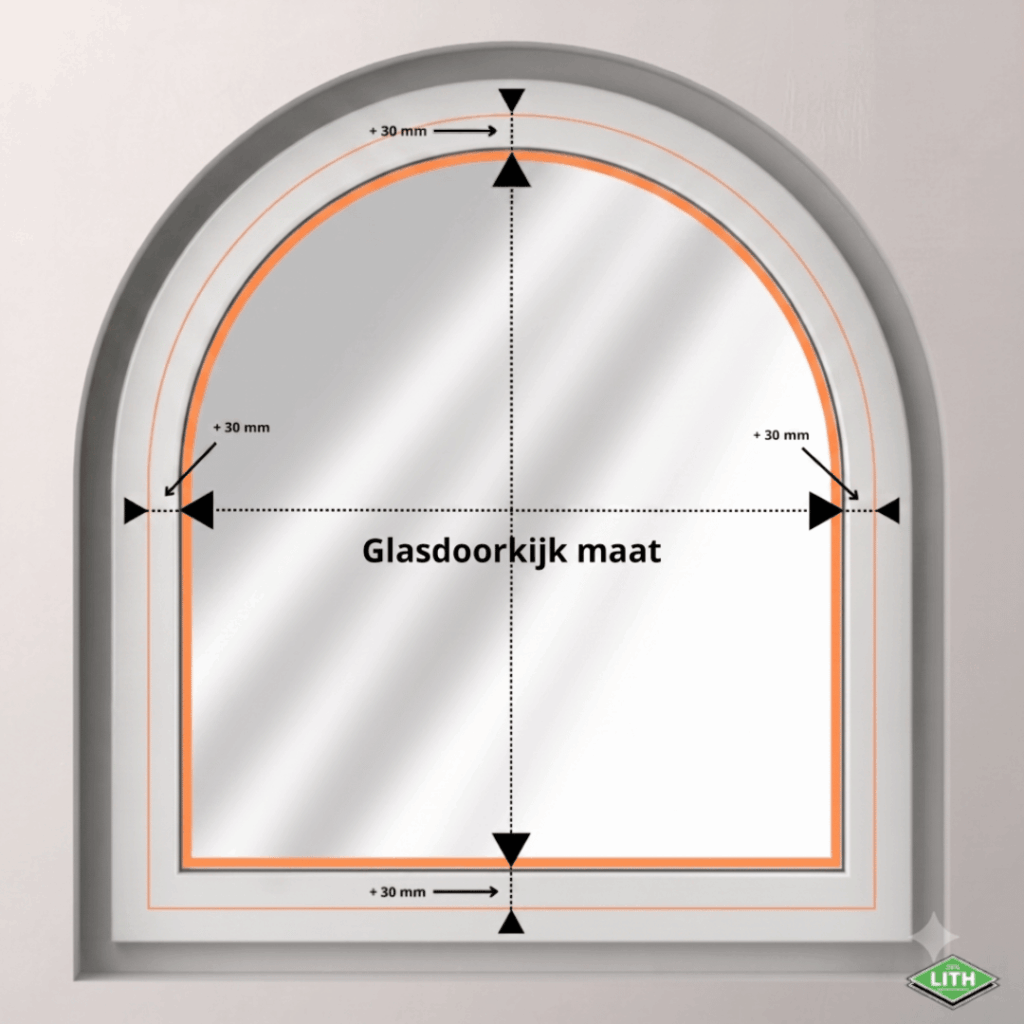 op-de-dag meten rondboog V4 Op de dag meten rondboog